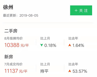 2019 江苏 gdp_浙江省的2019年全年GDP出炉,与江苏省相比还差多少(3)