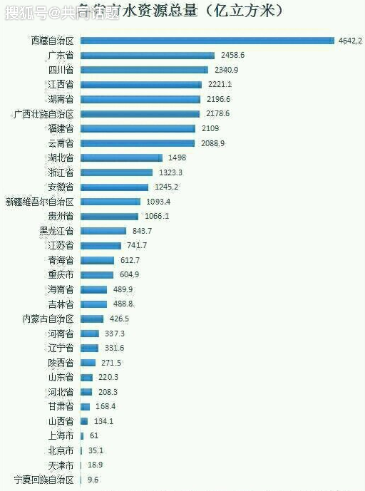 漠河市的人口总数是多少_漠河市(3)