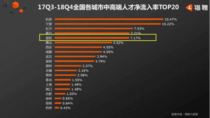 2019年贵阳gdp_2021年贵阳观山湖灯会(3)