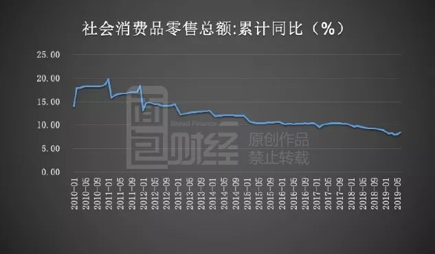 未来中国gdp增长点在哪里_初音未来
