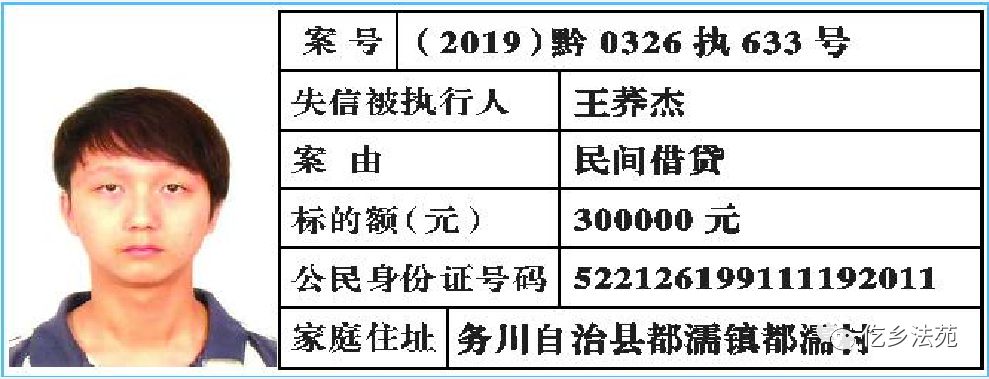 务川法院2019年第二期失信被执行人名单