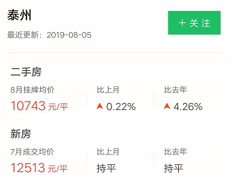 2019 扬州gdp_2017年扬州GDP增幅列全省第四,城镇居民人均收入达38828元