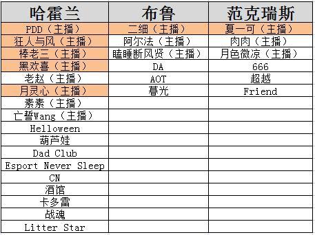 pve服务器人口_人口老龄化