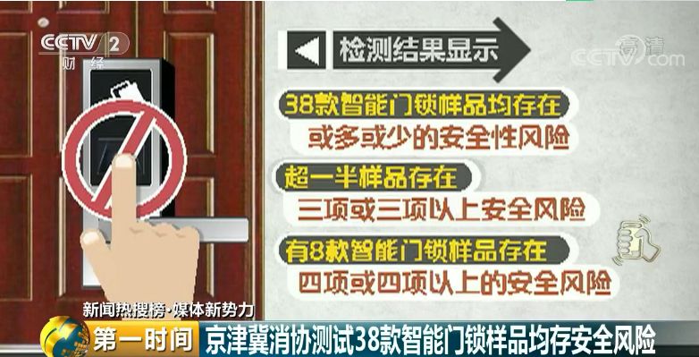 14款智能门锁竟全被假指纹轻易解开……谁来保障家的屏障？(图11)