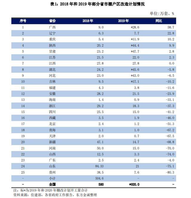 2021全国百强城市gdp_全国城市gdp排名2020