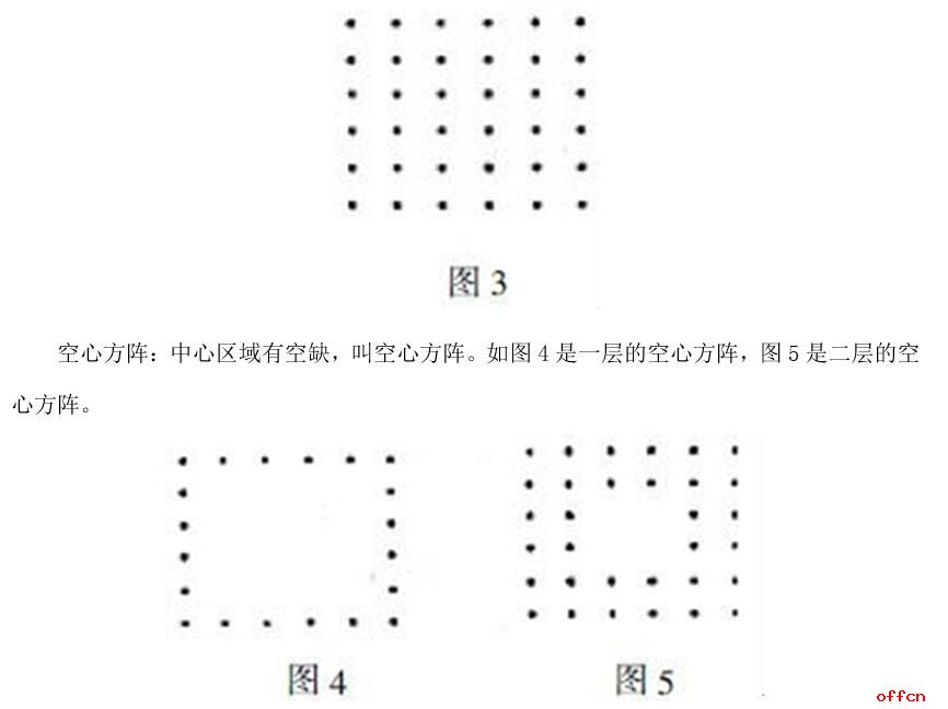 秦始皇人口数量_秦始皇兵马俑图片(2)