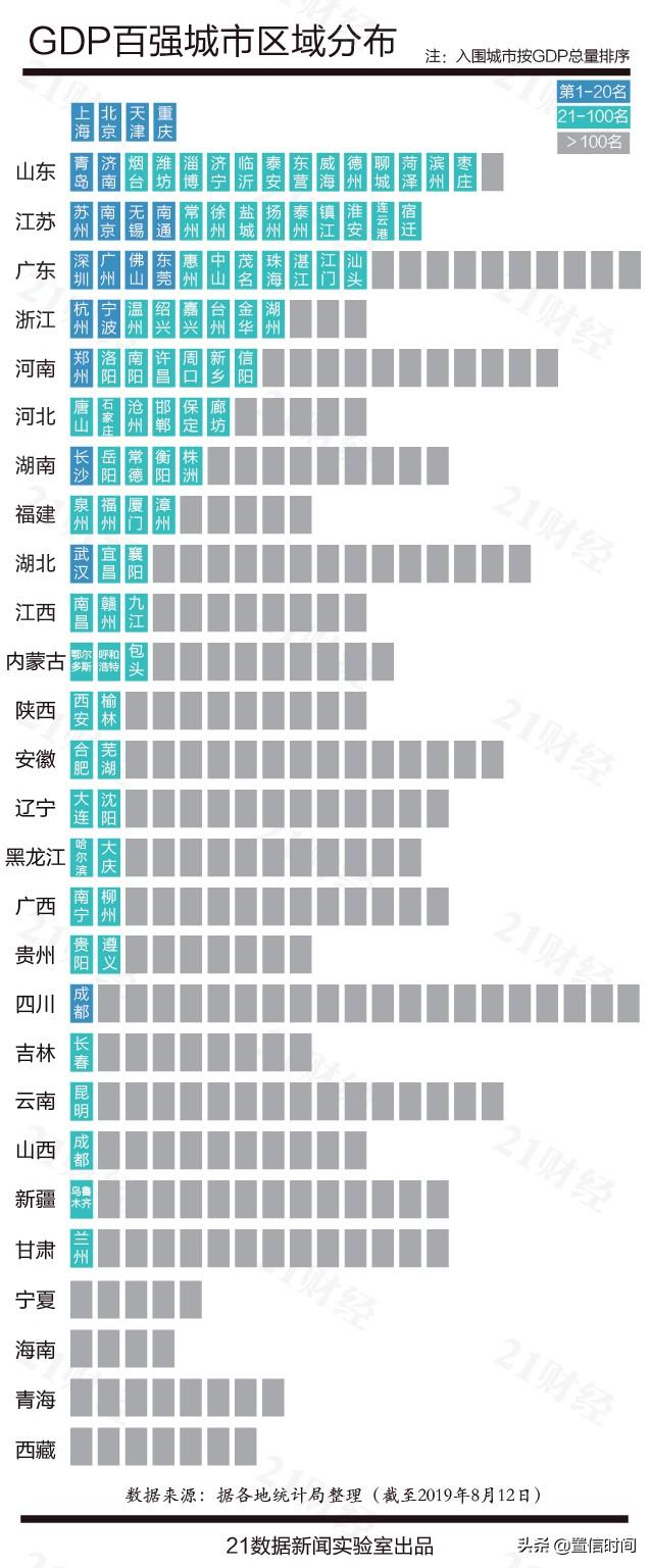 重庆gdp领跑_重庆人均GDP仍为全国第八继续领跑中西部(2)