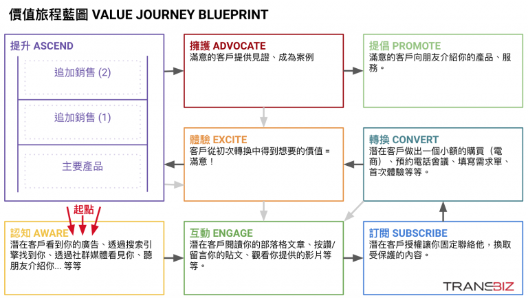 aefaa25f3cae4308b96abe2427f5a1f5.png