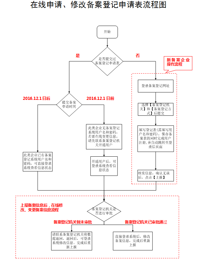 aeff9ad347114c11aa1dde551e2b7a5c.png