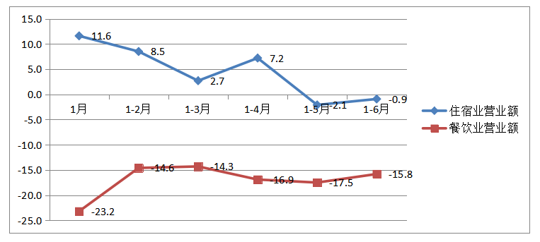 榆林市横山区人均gdp_榆林四学校入选顶尖中学排行榜(2)