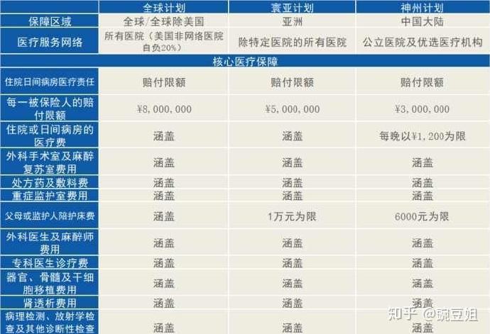 中国16一60岁人口大约有多少人_中国有多少单身人口(3)