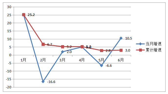 榆林市横山区人均gdp_榆林四学校入选顶尖中学排行榜(2)