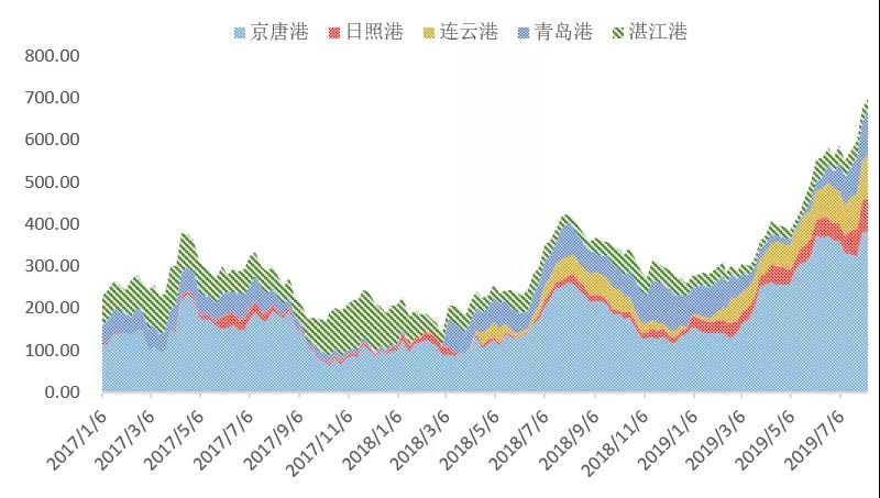 中国约有多少人口_中国有多少人口(2)