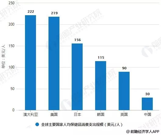 中药企业占GDP_喝中药图片(2)