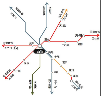 这6个城市,谁才是中西部第一城?_西安