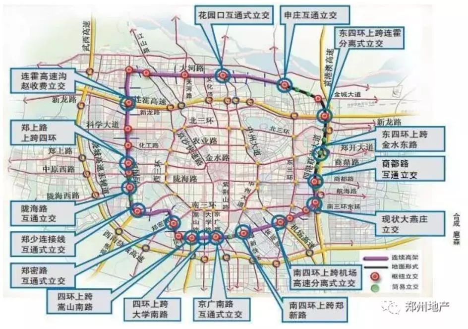 郑州快速路系统将真正成型,"高架盘"潜力无限!