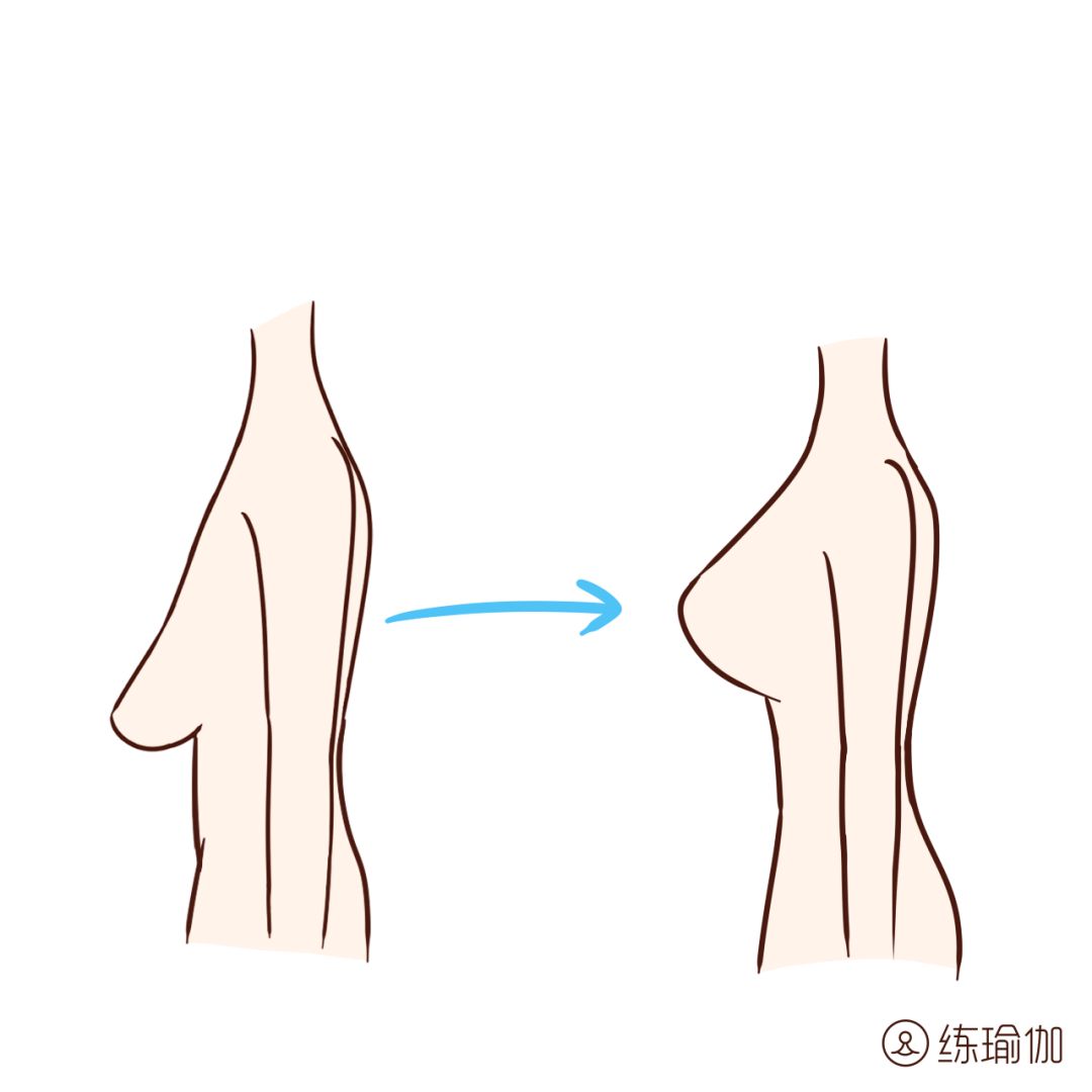 每天这样做预防乳房下垂坚挺你的地心引力咪咪变大了