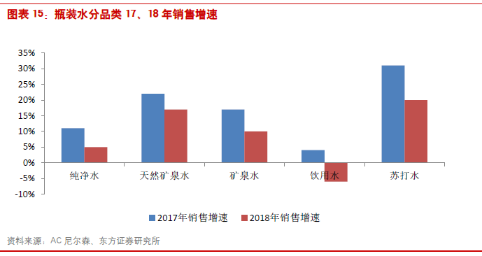 台湾购买力高于GDP_台湾的购买力有多强 衣食无忧 生活富足(2)