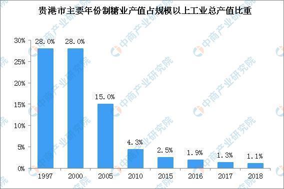 全员劳动生产率 gdp_凹凸世界图片全员(2)