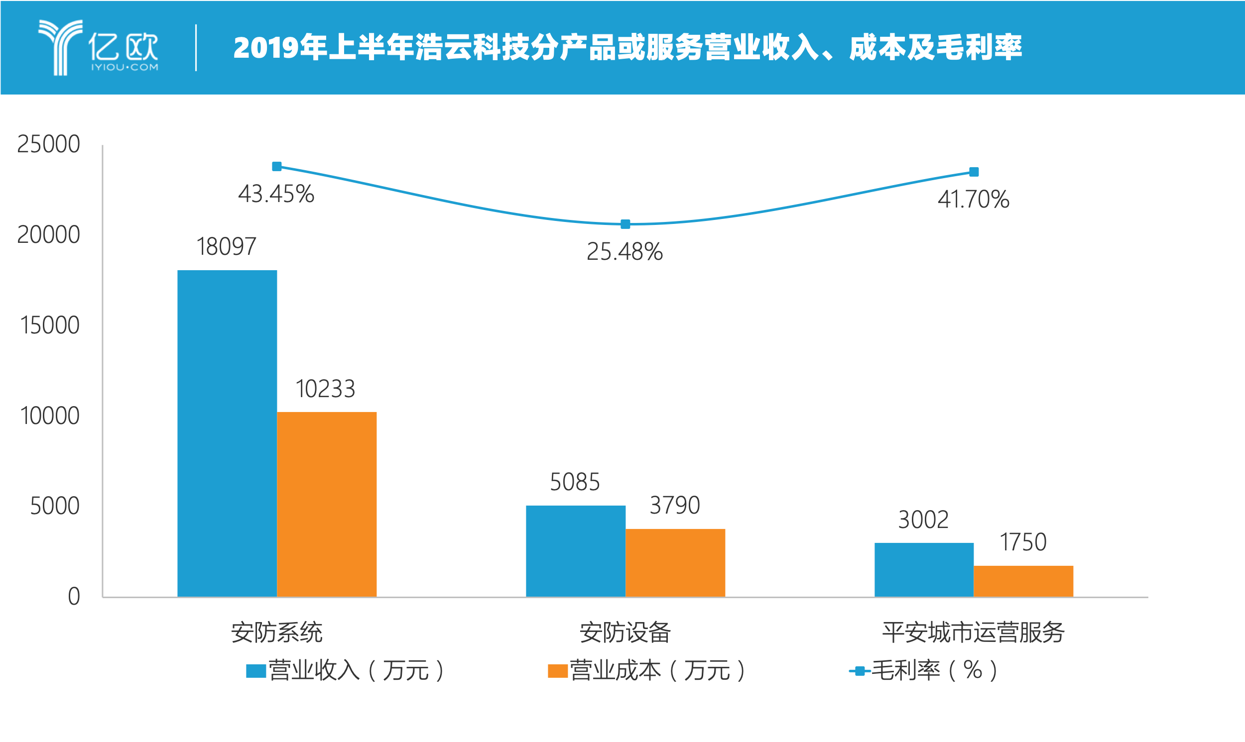 软件公司实施交付 cda5f1bbd8c644e09ace7df36dedcdce.png