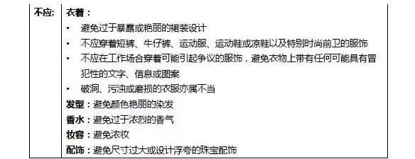 面试官:那位穿CHANEL的同学,你可以离开了