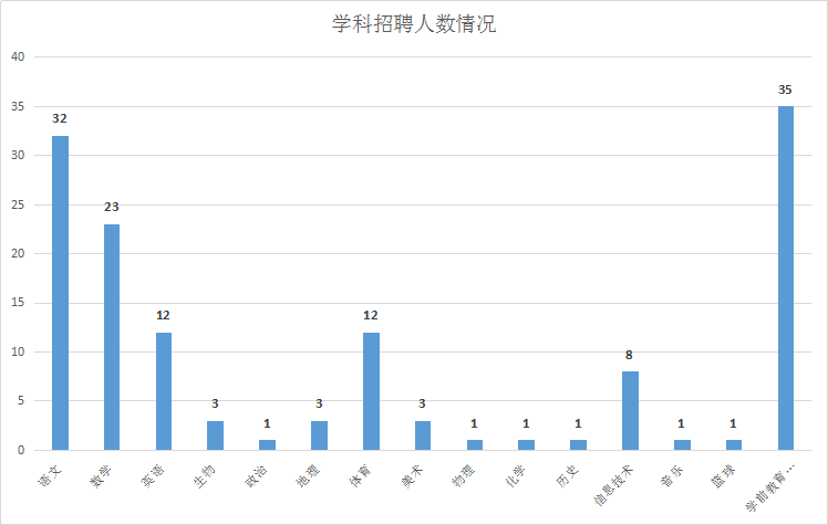 如东人口数量_如东女孩野外人身摄影(3)