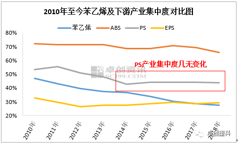 恒力2020年GDP_中国gdp2020年(2)