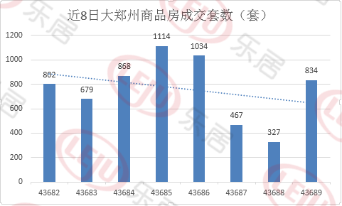 2021新郑荥阳中牟gdp增长_新限购时代 中牟 荥阳 新郑会被列入限购区域吗(2)