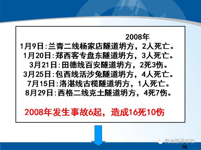 铁二院招聘_中铁二院工程集团有限责任公司招聘启事(4)