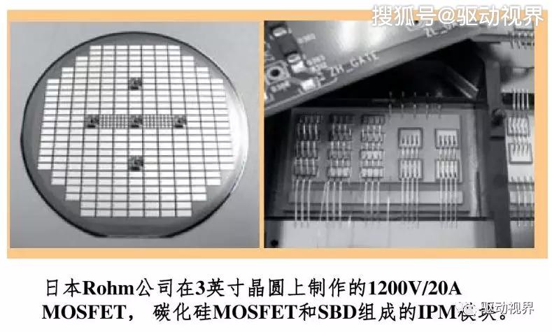 碳化硅sic功率器件在电动汽车中的研究与应用