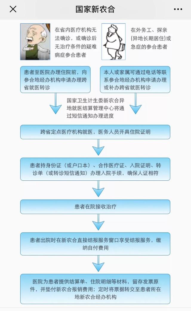 余庆人口_六盘水彩礼位居贵州省最高 国家出手整治 金额不得超过这个数