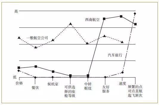 扶摇成妃 第一百十八章 顾家公子