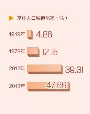 汉族人口最多的省份是哪个_苏州是哪个省份(2)