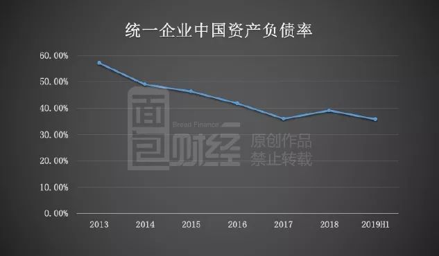 未来中国gdp增长点在哪里_初音未来