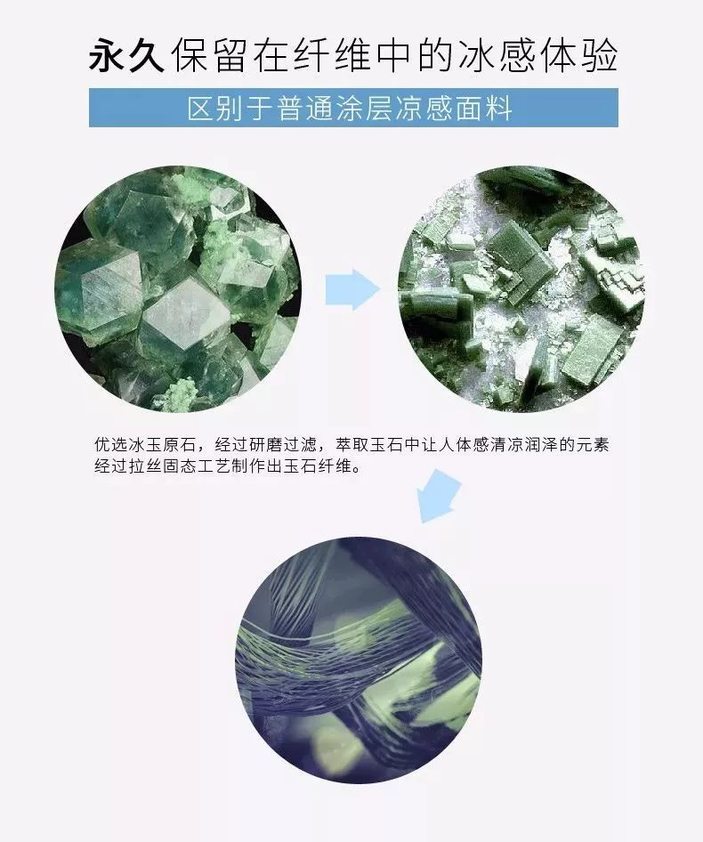 你没有看错就是冰氧吧舒爽透气牛仔裤冰冰凉,爽歪歪~简直要飞起来~穿