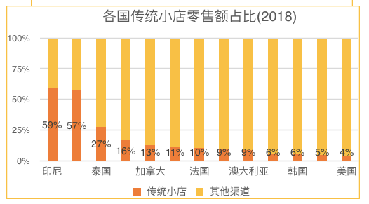 印度人口发展_印度神逻辑 经济比不上中国,就抵制中国货 WE言堂 WE言堂(3)