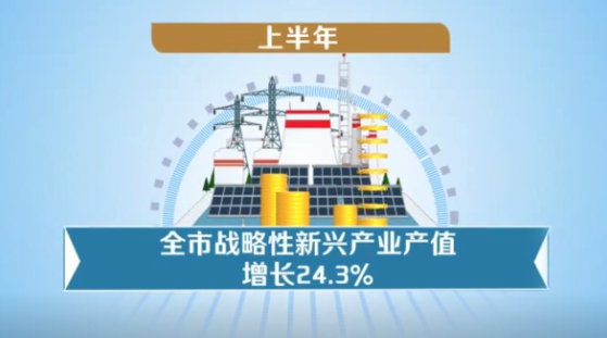 2017年滁州工业经济总量_滁州职业技术学院(3)