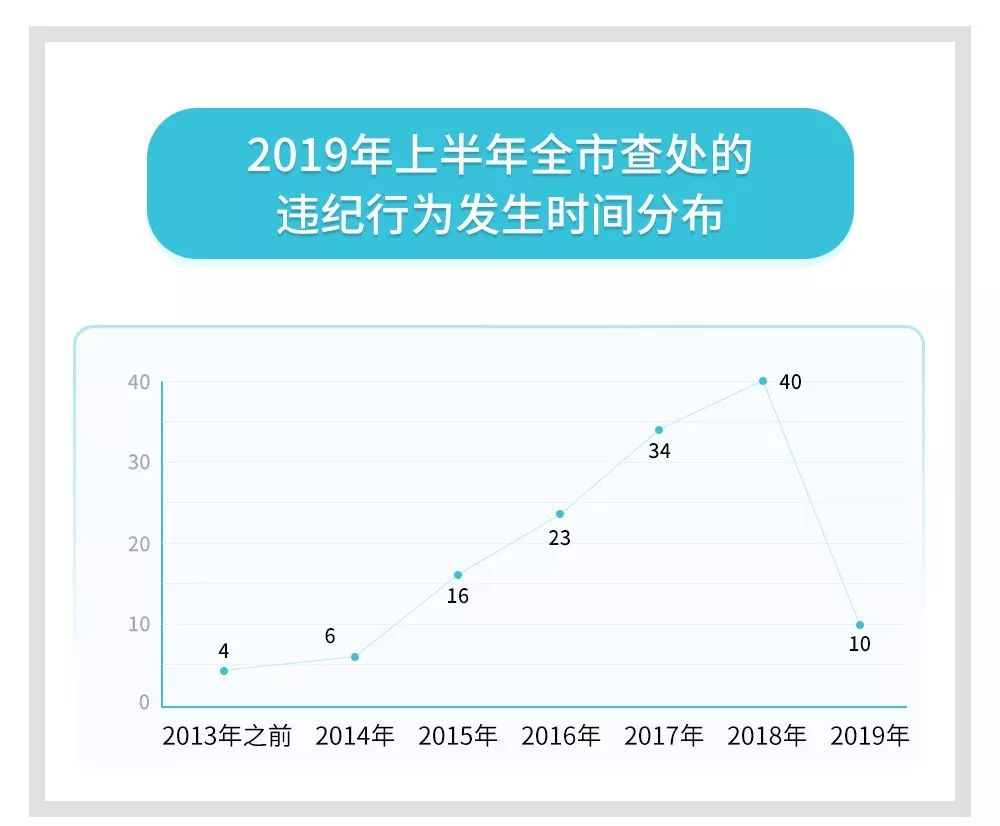 人口孤岛定义_人口老龄化定义(3)