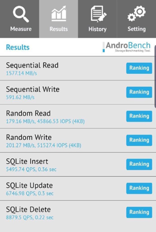一探究竟 为什么三星换掉ext4,首次改用f2fs文件系统