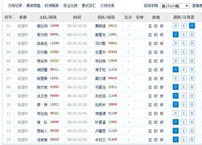 预测足彩任九19104期:欧联杯资格赛第三轮这些队有望晋级