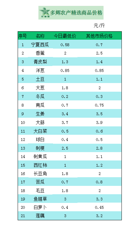 ff935c31747b490d847015866c60a9d6.png