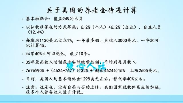 美国养老金占gdp多少_证监会为啥要力推独角兽