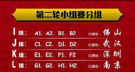 〖2019年男篮世界杯分组2019年男篮世界杯小组赛〗