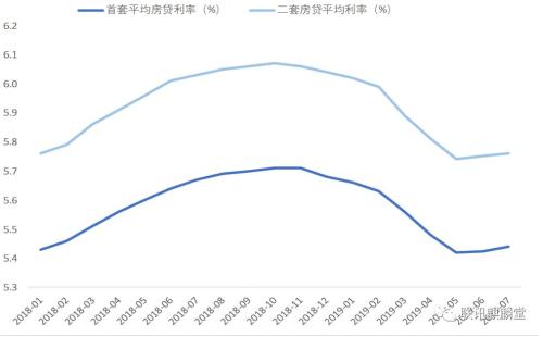 宏观经济学通过研究经济总量来说明(3)