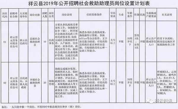 大理市常住人口_大理 寻找理想国(2)