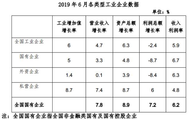 2018年佛山民营经济增加值总量_佛山地铁