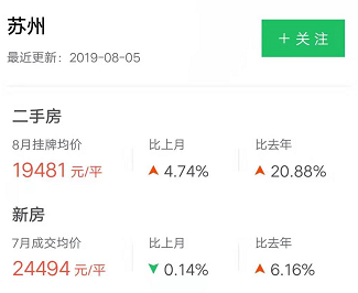 8月份城市gdp_最新 上半年江苏13市GDP和房价曝光 镇江排名(2)