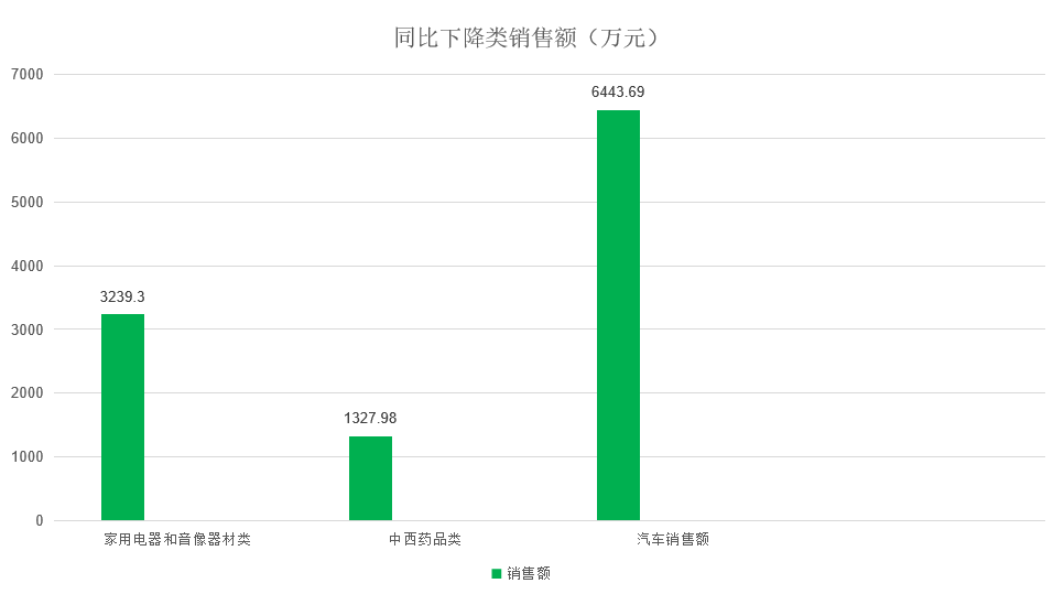 湖南省社区流动人口管理系统_湖南省人口分布图(3)