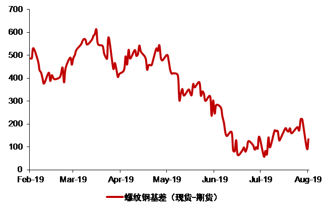 鞍山的GDP算鞍钢的吗_鞍钢本钢宣布正式合并,合并后GDP算本溪的还是算鞍山的