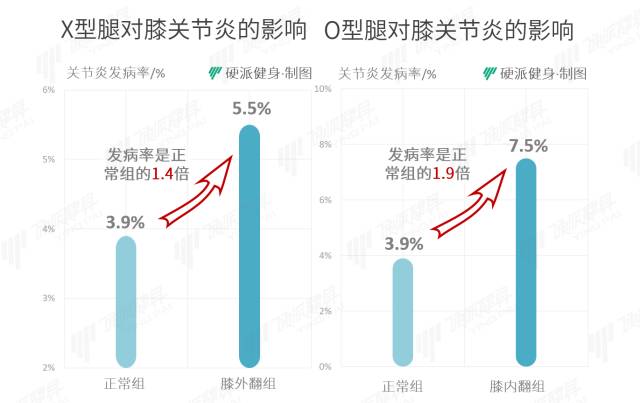 胸口软骨受伤怎么办